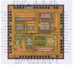 Break Microcontroller ATmega128 Heximal