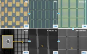 Copy IC Flash program file and eeprom data file from MCU memory, unlock encrypted Microcontroller memory and readout the embedded firmware inside it; 