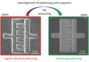 Data Remanence IC Crack is a method to recover memory content from microcontroller embedded memory which include the program from flash and data from eeprom, the status of MCU can be reset through Focus ion beam tehcnique which is the most commonly used method for Microcontroller unlocking