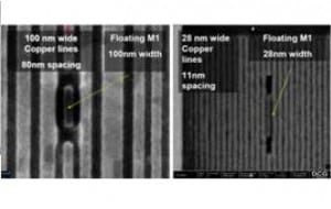 Extract ARM MCU IC Chip embedded firmware from program memory and data memory, unlock secured microcontroller by focus ion beam facilities and copy extracted code from open microprocessor;