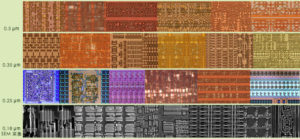 Extract PLD IC Firmware include program of flash memory and data of eeprom memory, PLD IC embedded content can be cloned and copy the code to new PLD chip;