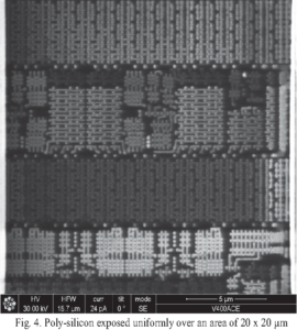 Extract PLD IC Source Code from PLD chip memory, crack PLD IC tamper resistance system and disable the security fuse bit, readout the firmware from PLD IC memory