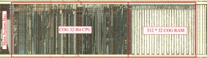 Break Microcontroller PIC18F8722 Flash memory tamper resistance system off, and then extract IC PIC18F8722 code from flash memory, the content can be reprogrammed to new unit for Microcontroller PIC18F8722 cloning