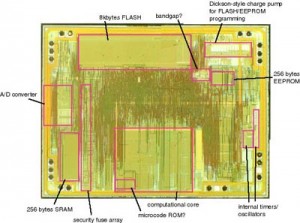 Copy Microcontroller PIC16F684 Firmware needs to unlock Microprocessor PIC16F684 security fuse bit, the silicon package can be removed by proper chemical solution, by focus ion beam will effectively modify the circuitry pattern of MCU PIC16F684