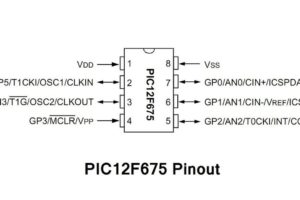 Attack MCU PIC12F675 Binary