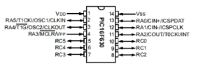 Attack MCU PIC16F630 Firmware