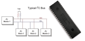 Recover MCU PIC16F877 Program