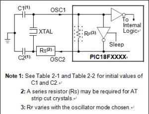 CRYSTAL used on Microcontroller PIC18F2439 Code Reverse Engineering