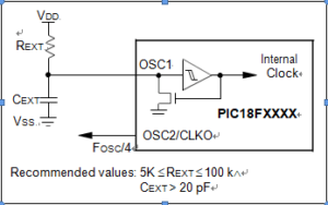 RC Oscillator Mode