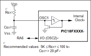 RCIO OSCILLATOR MODE in Recover Microchip PIC18F2455 Memory Program