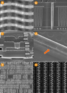 Secured Microcontroller Hardware Security