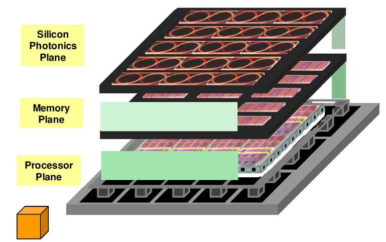 The most widely used non-invasive decrypt IC firmware methods include playing around with the supply voltage and clock signal. Under-voltage and over-voltage IC decryption could be used to disable protection circuit or force a processor to do the wrong operation