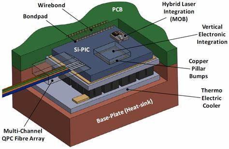 Reverse Engineering IC ATmega324PV to locate the fuse bit of MCU and crack ATmega324PV for embedded memory code extraction from microcontroller ATmega324PV