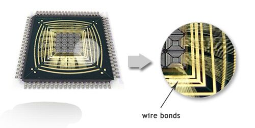 Break IC ATtiny261 secured memory and extract mcu attiny261 Code from flash and eeprom memory, include program and data in the format of heximal, in the software extraction process from Microcontroller attiny261, the security fuse bit will be cracked