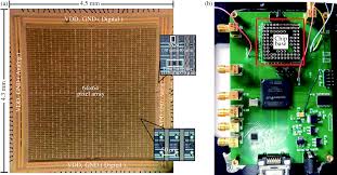 Decrypt DSP TMS320F28375 CPU Flash Memory Program from protective system, which can help to restore the original dsp tms320f28375 cpu source code from its memory, and then make perfect microcontroller copy for providing the exactly same functions;