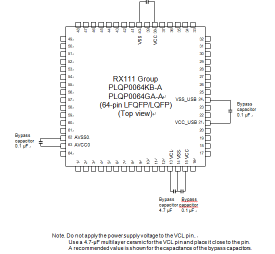 Do not apply the power supply voltage to the VCL pin.
Use a 4.7-µF multilayer ceramic for the VCL pin and place it close to the pin. A recommended value is shown for the capacitance of the bypass capacitors