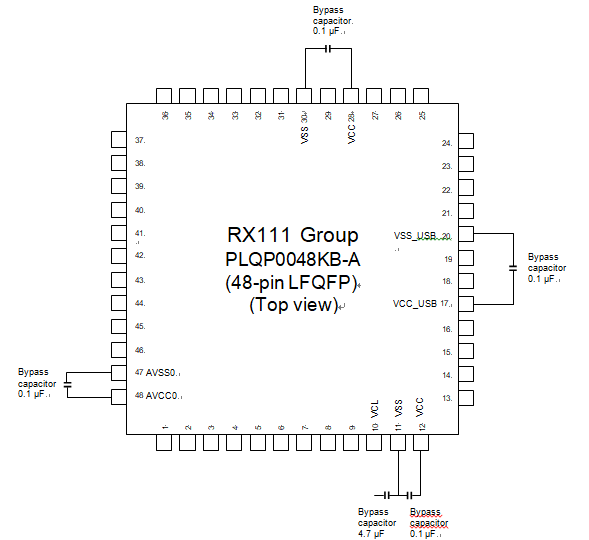 Use a 4.7-µF multilayer ceramic for the VCL pin and place it close to the pin. A recommended value is shown for the capacitance of the bypass capacitors.